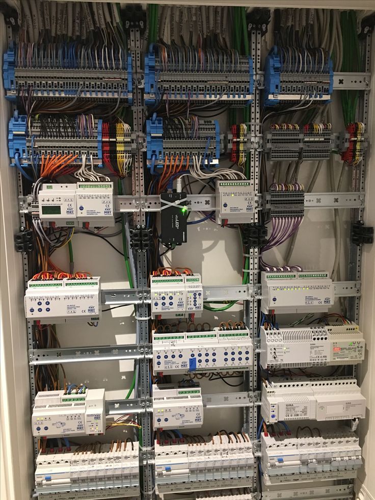 Knx bus cabinet 